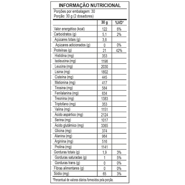 Vista 2 Whey Protein Integralmédica 100% Pure - 900 g Integralmedica BAUNILHA