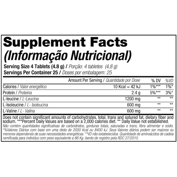 Vista 2 BCAA 2400 - Aminoácidos - 100 Tablets Black Skull NAO SE APLICA