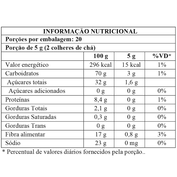 Vista 2 Energético biO2 Energy Shot - 100g Bio2 NAO SE APLICA