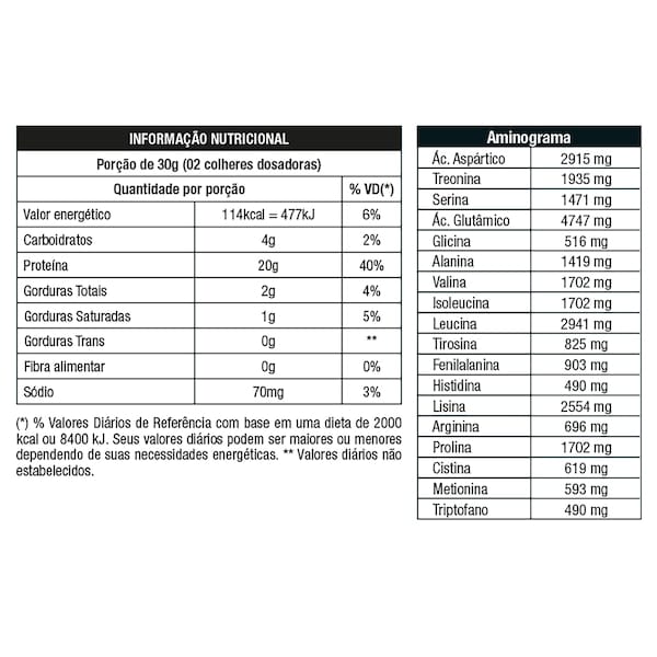 Vista 2 Whey Protein Nutrata W100 Concentrado Sabor Cookies and Cream 900g Nutrata NAO SE APLICA