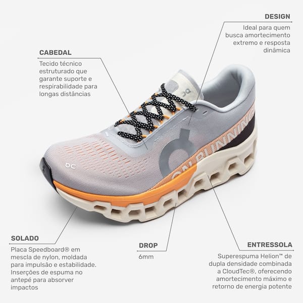 Vista 2 Tênis On Running Cloudmonster 2 - Masculino On CINZA CLA/LARANJA