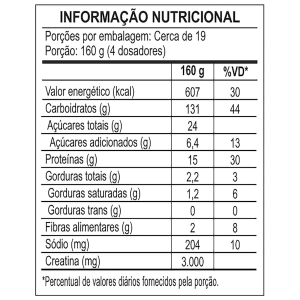 Vista 2 Hipercalórico Integralmédica 3 Kg Integralmedica CHOCOLATE