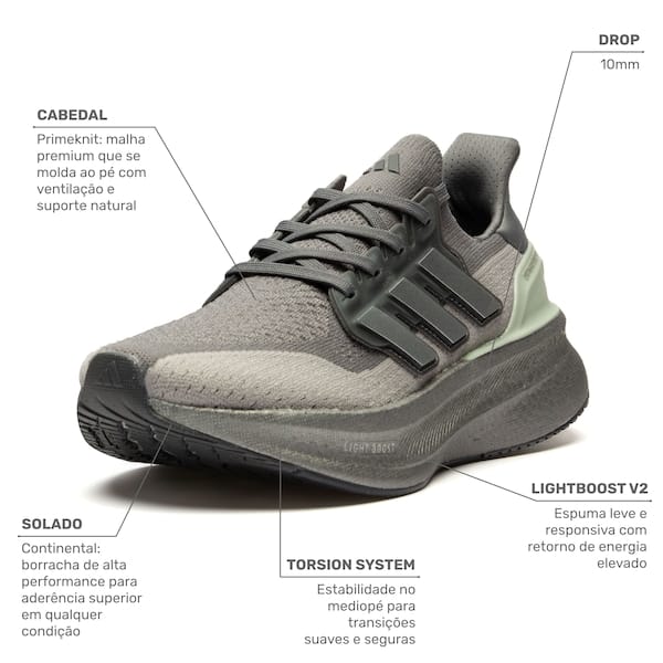 Vista 2 Tênis adidas Ultraboost 5 Feminino Adidas CINZA ESC/CINZA CLA