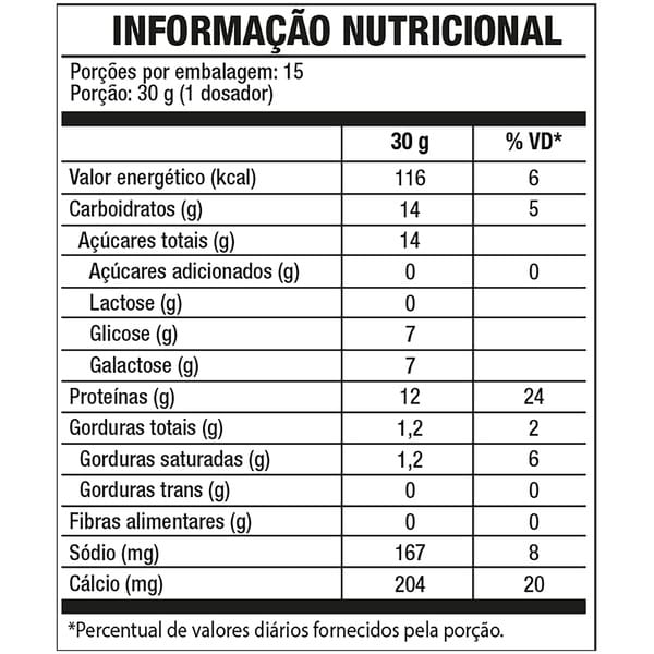 Vista 2 Whey Protein Black Skull Refil Pouch HD Gourmet Sorvete de 900g Black Skull BAUNILHA