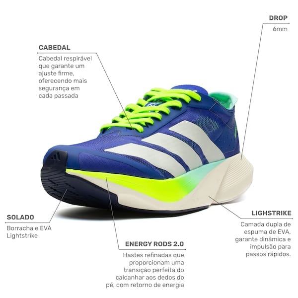 Vista 2 Tênis adidas Adizero Drive RC Masculino Adidas AZUL/BRANCO