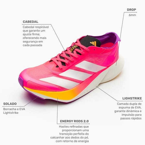 Vista 2 Tênis adidas Adizero Drive RC Feminino Adidas ROSA