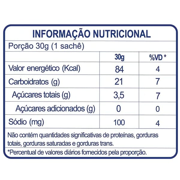 Carbs Gel Dobro Neutro Fresh 30g - 2