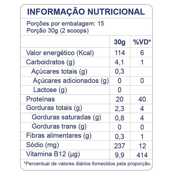 Vista 2 Sachê de Proteína Dobro Croc Sabor Doce de Leite 30g Dobro BEGE