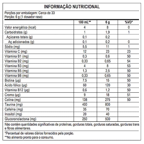 Termogênico Emagrecedor Max Titanium 2Hot Tangerina 200g - 2