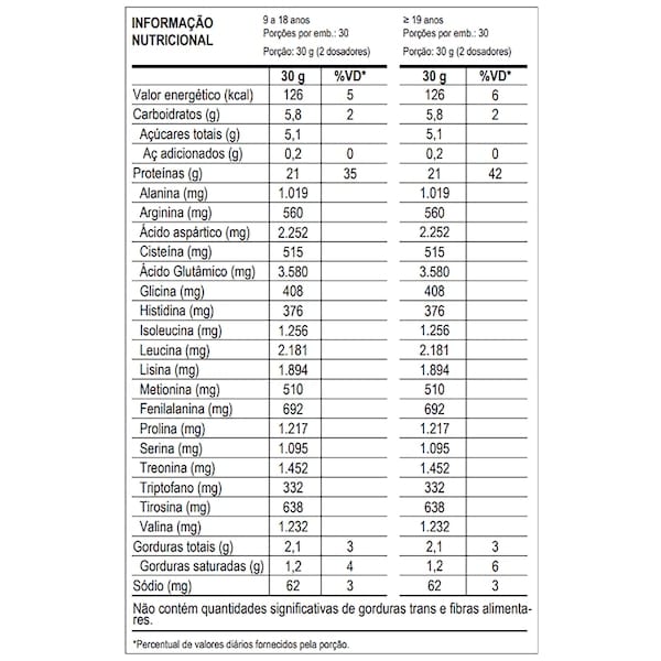 Whey Protein Max Titanium Cookies e Cream 900g - 2
