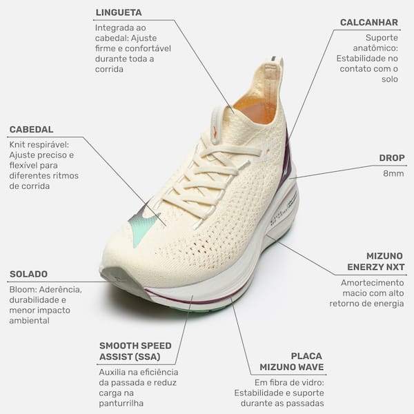 Vista 2 Tênis Feminino Mizuno Neo Vista 2 Mizuno OFF WHITE