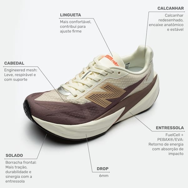 Vista 2 Tênis Feminino New Balance Fuelcell Rebel V5 New Balance MARROM/AMARELO CLA