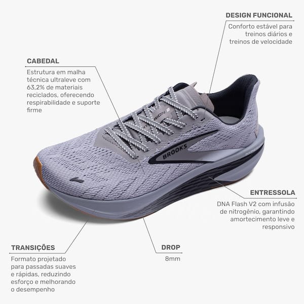Vista 2 Tênis Masculino Brooks Hyperion 2 Brooks CINZA