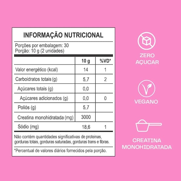 Vista 2 Creatina Guday Frutas Vermelhas 60 Gomas Guday NAO SE APLICA