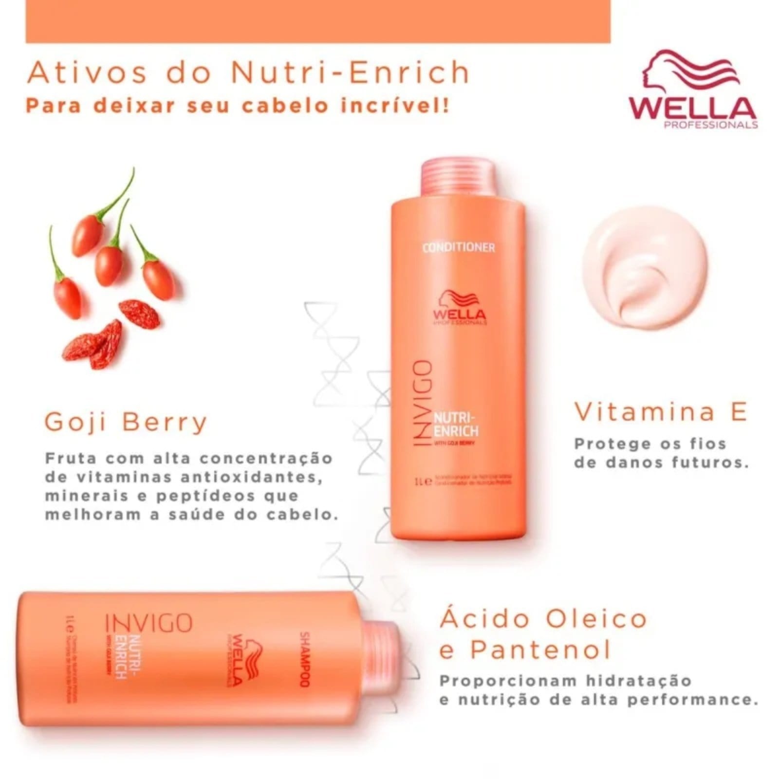 Vista 2 Wella Kit Nutri Enrich Shampoo 1L+Condicionador 1L Wella unico