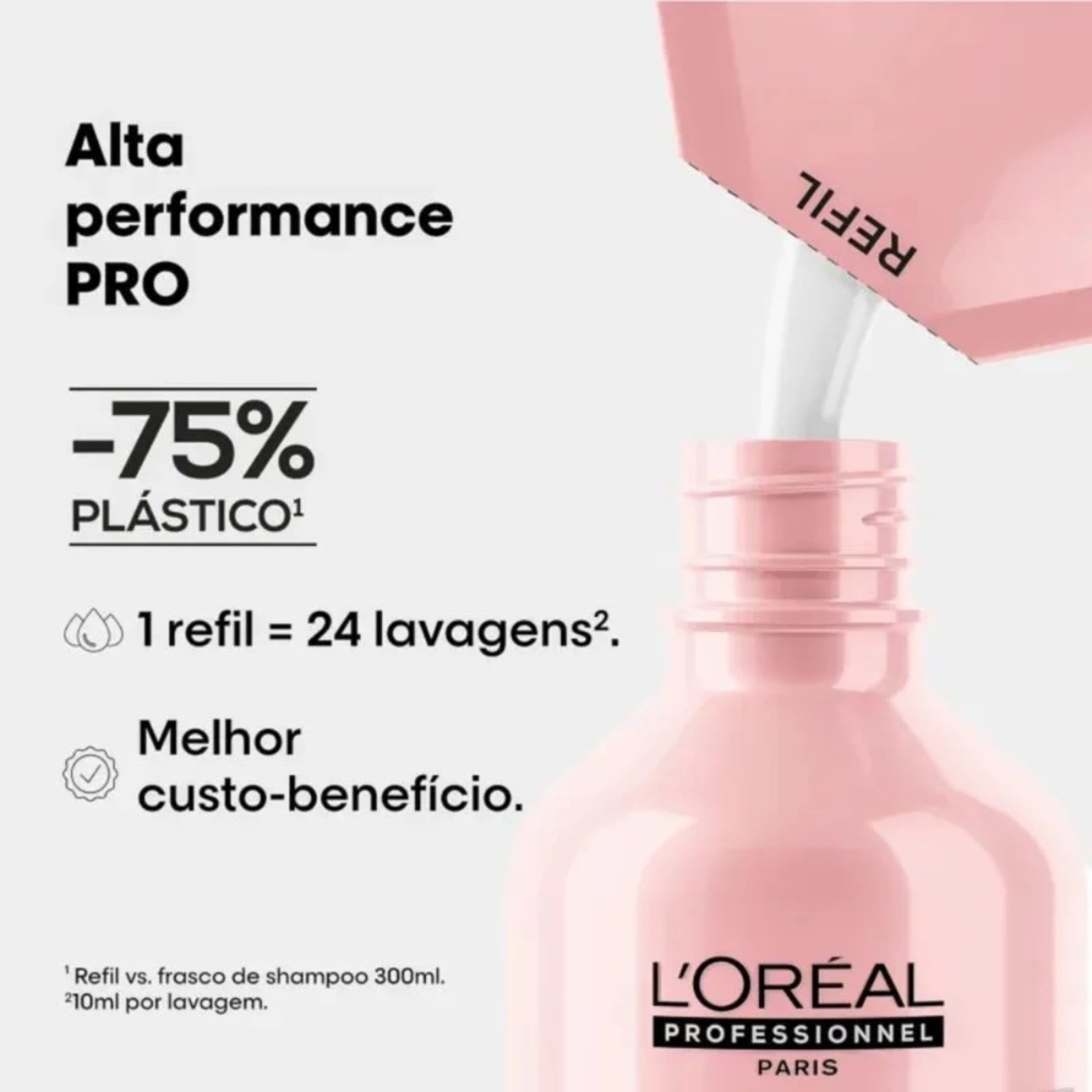 Vista 2 L'Oréal Professionnel Serie Expert Vitamino Color Resveratrol Refil - Shampoo 240Ml Loreal rosa